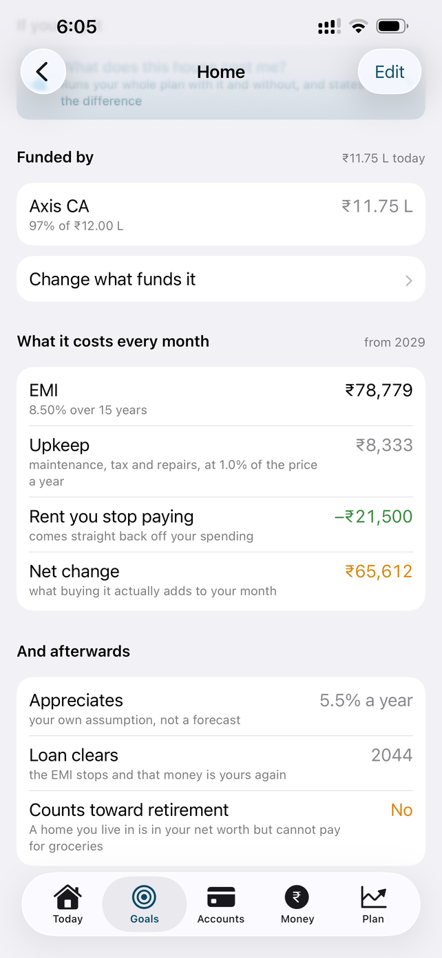 Suffice home purchase planner